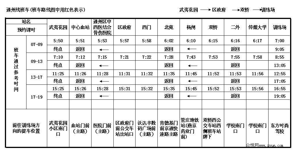 东方时尚驾校班车_东方时尚驾校官网_未来班车(2)