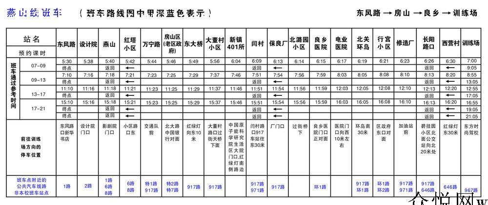 东方时尚驾校班车_东方时尚驾校官网_未来班车(2)