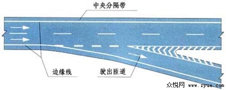 查看原图 高速公路车距确认标线为白色平行粗实线