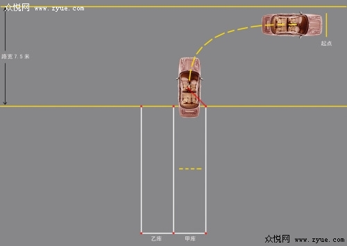 倒桩移库技巧图解