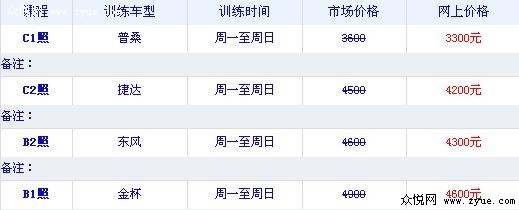 成都路正驾校学车价格